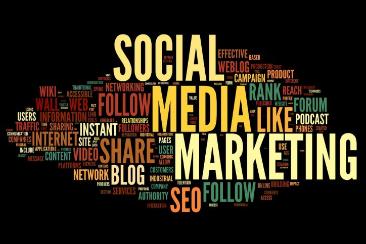 Digital Marketing Courses Content Marketing Social Media Marketing Online Marketing Online Marketing Real Estate Agents